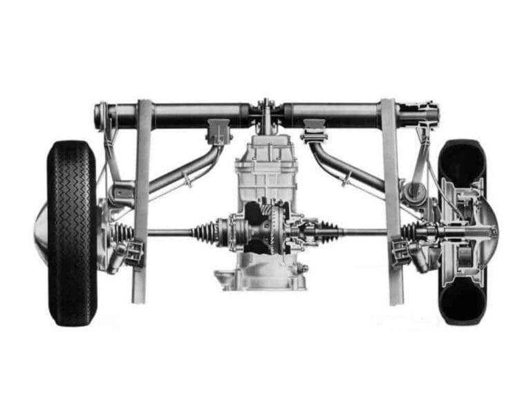 suspensiones y direcciones